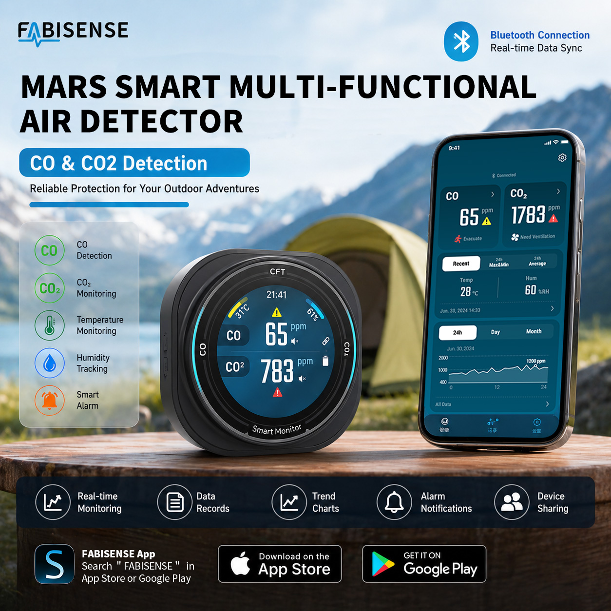 Портативный детектор качества  – обзор и цена Co Detector Plug