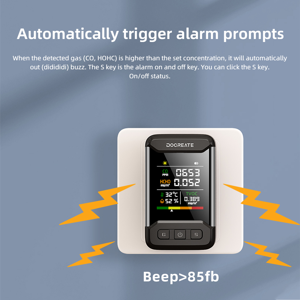 Детектор угарного газа Docreat – обзор и цена Co Detector Plug