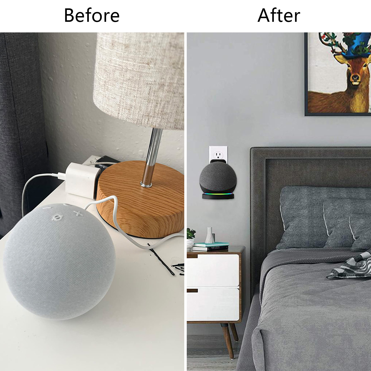 Настенный кронштейн для Echo D – обзор и цена Amazon Speaker Echo Dot 5