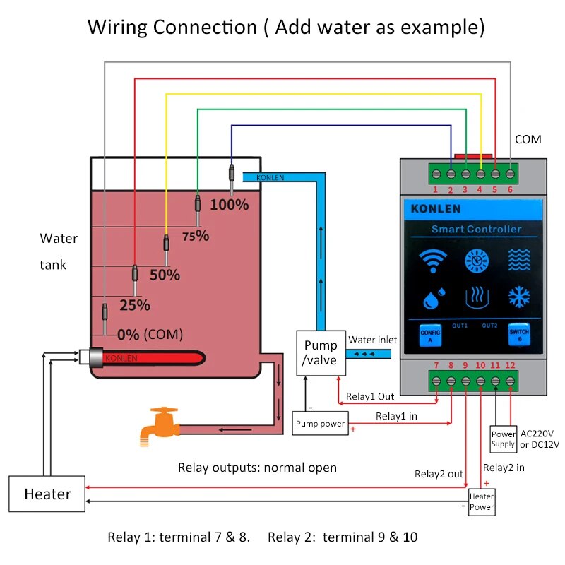 KONLEN Tuya датчик уровня воды – обзор и цена Water Alarm Sensor