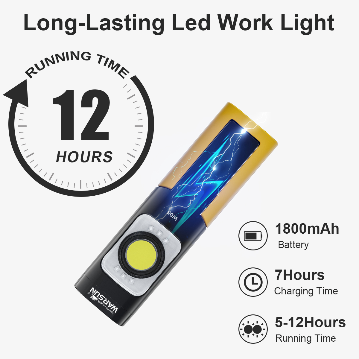 Рабочий фонарь WARSUN W05S LED – обзор и цена Power Outage Light